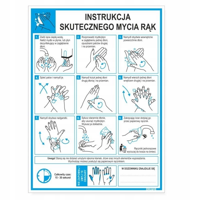 Tabliczka Instrukcja Skutecznego Mycia Rąk A4 21x28,8 cm PCV Sanitarna